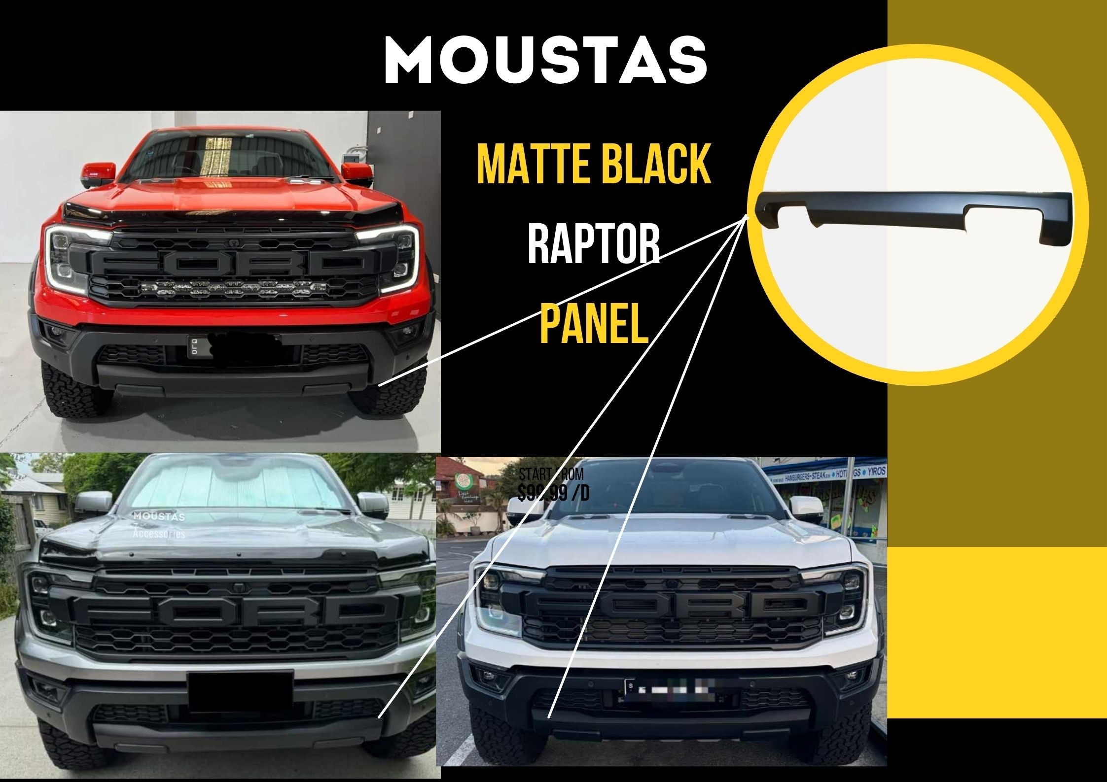 MATTE BLACK PANEL For Ford Raptor 2022+