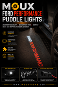 F-Performance Puddle Lights for Ford 2022+