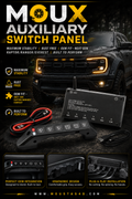 Auxiliary Switch Panel for Ford 2022+