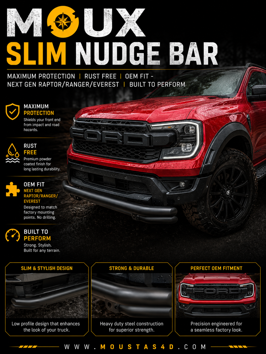 Slim Nudge bar For Ford 2022+