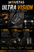 Ultra Vision Bundle