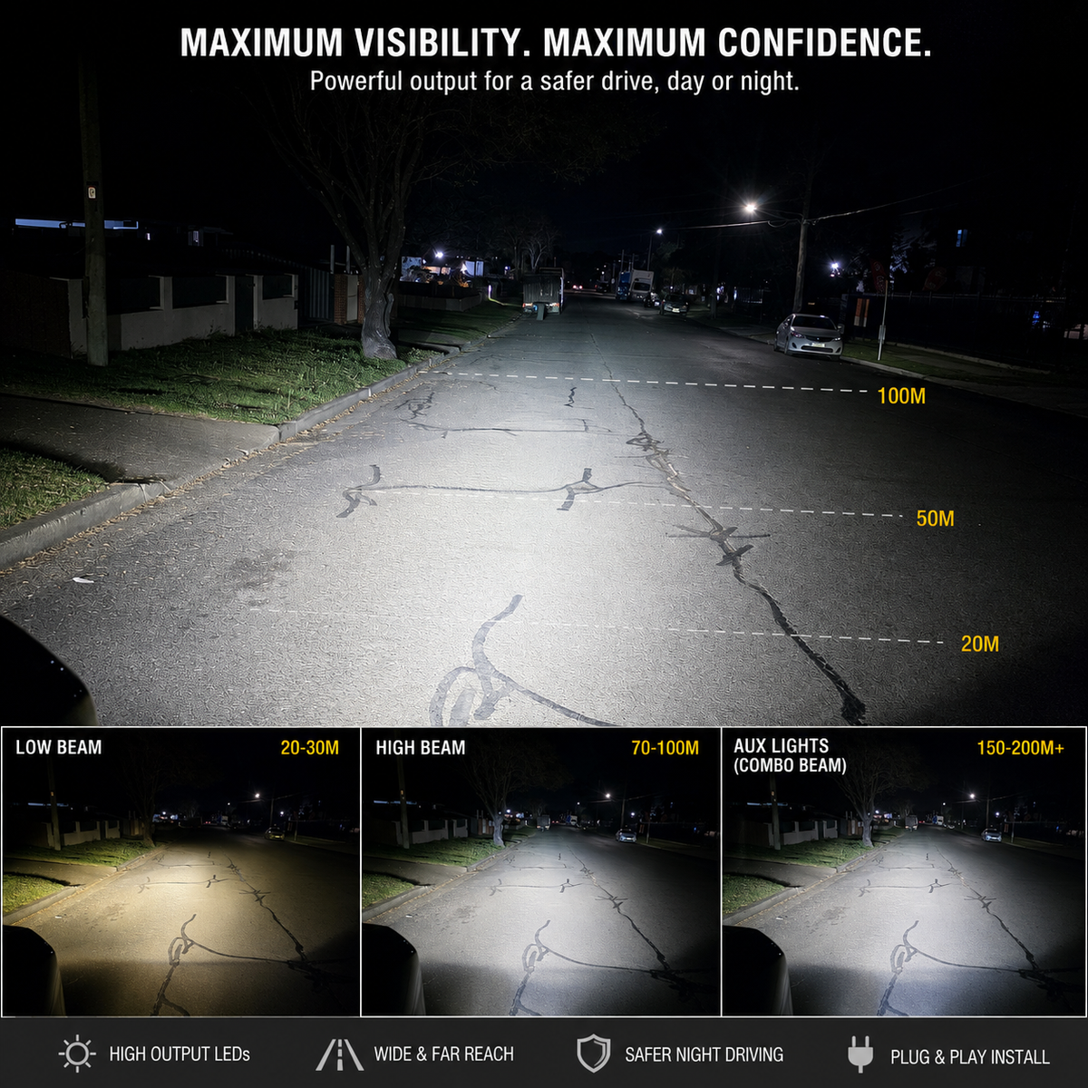 MOUX Laser Fog lights - Suits Next Gen Raptor 2022+