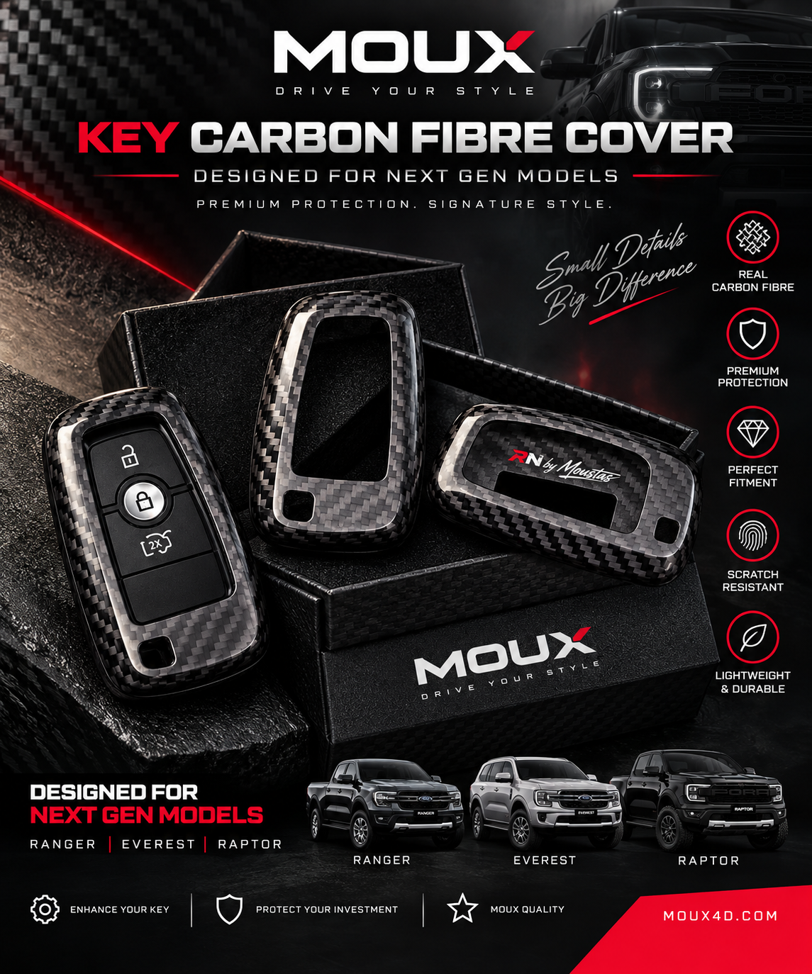 Moux Key Carbon Fibre Cover