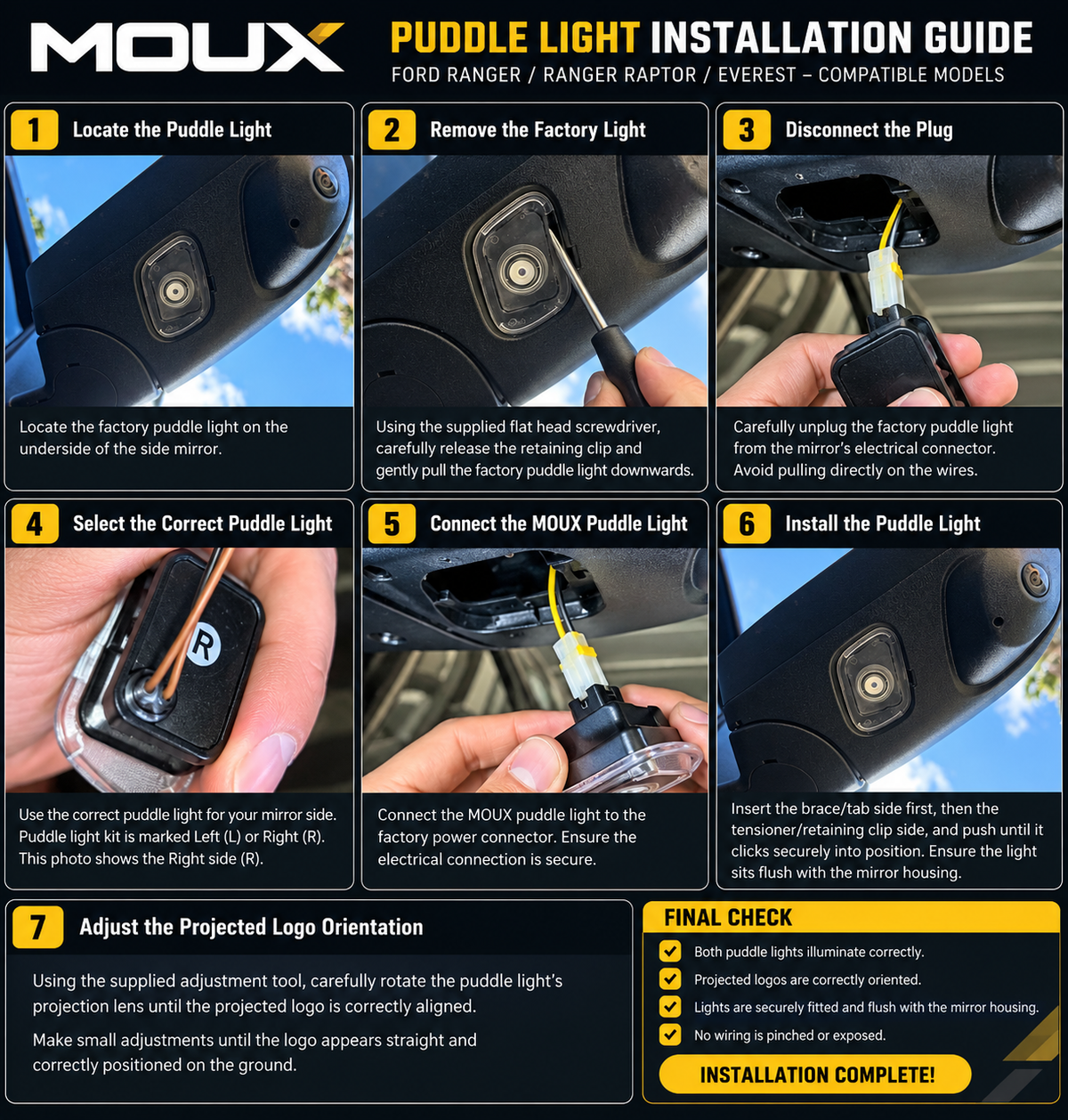 Moux Puddle Light For Next Gen 2022+