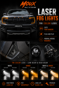 MOUX Laser Fog lights
