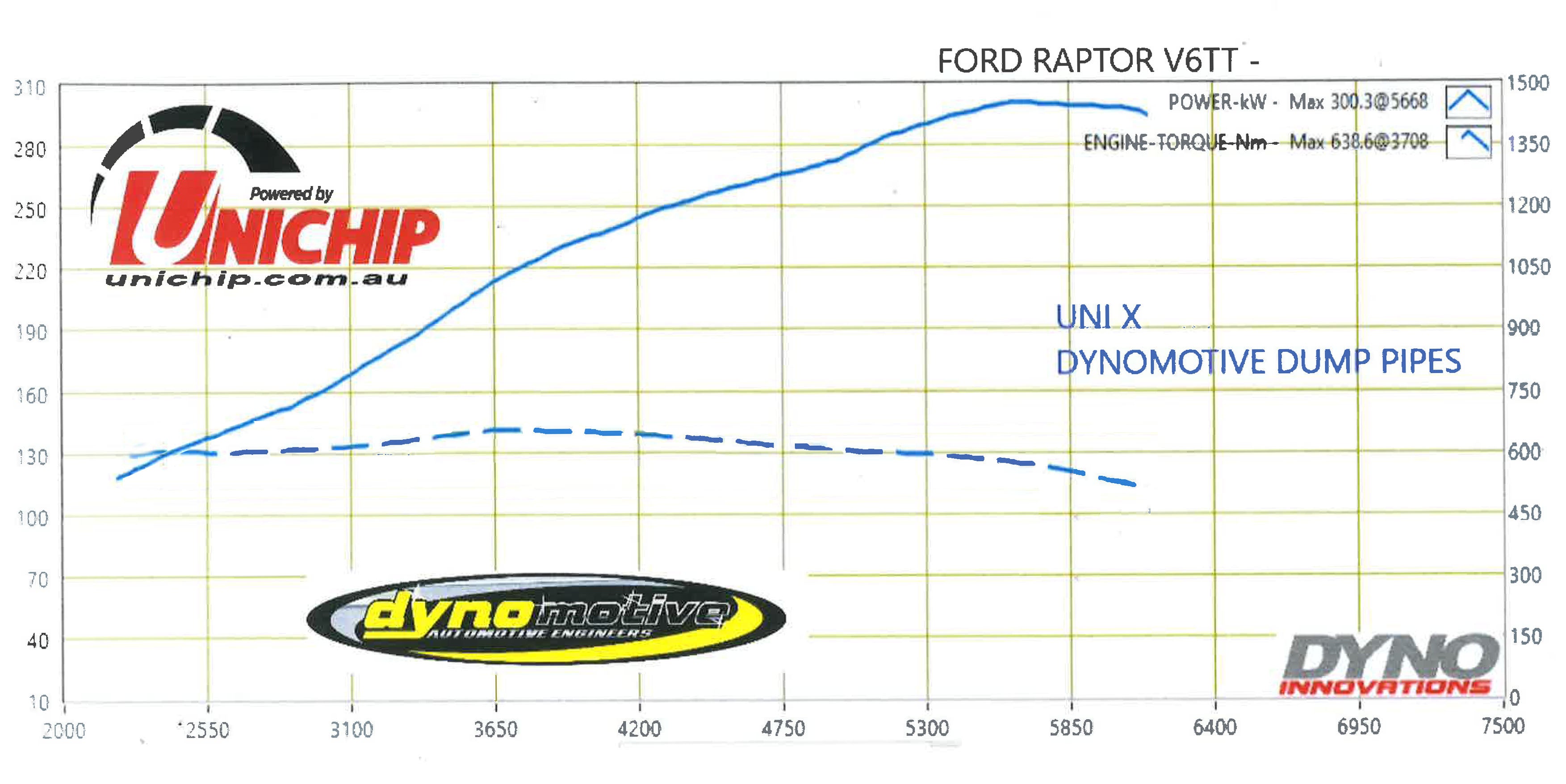 AFE Cold air intake